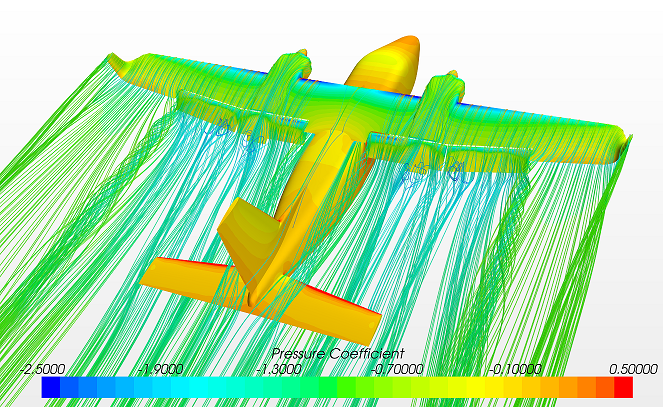 Aerodynamic Analysis